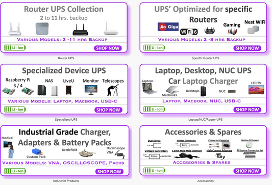 Never Lose Your Internet Connection Again: The Importance of Power Backup for Cable Modems and Fiber Internet