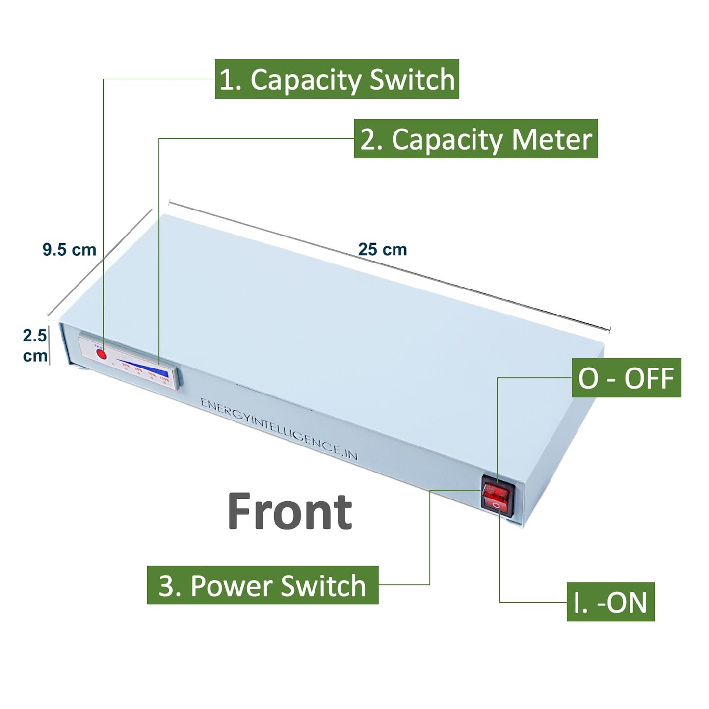 Energy Intelligence PoE UPS with dimensions and all controls and swith operation.