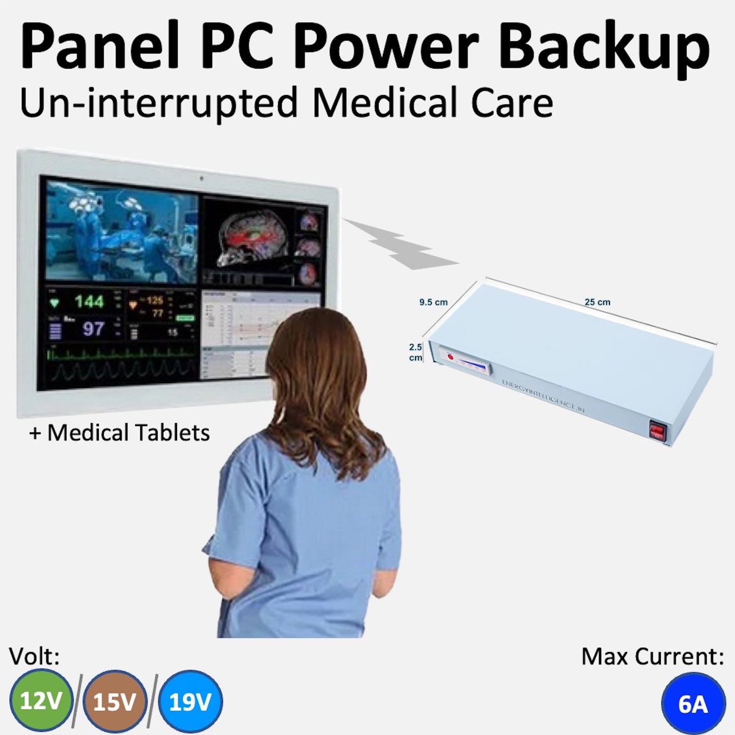 Panel PC UPS - 4 - 6 Hours of backup time