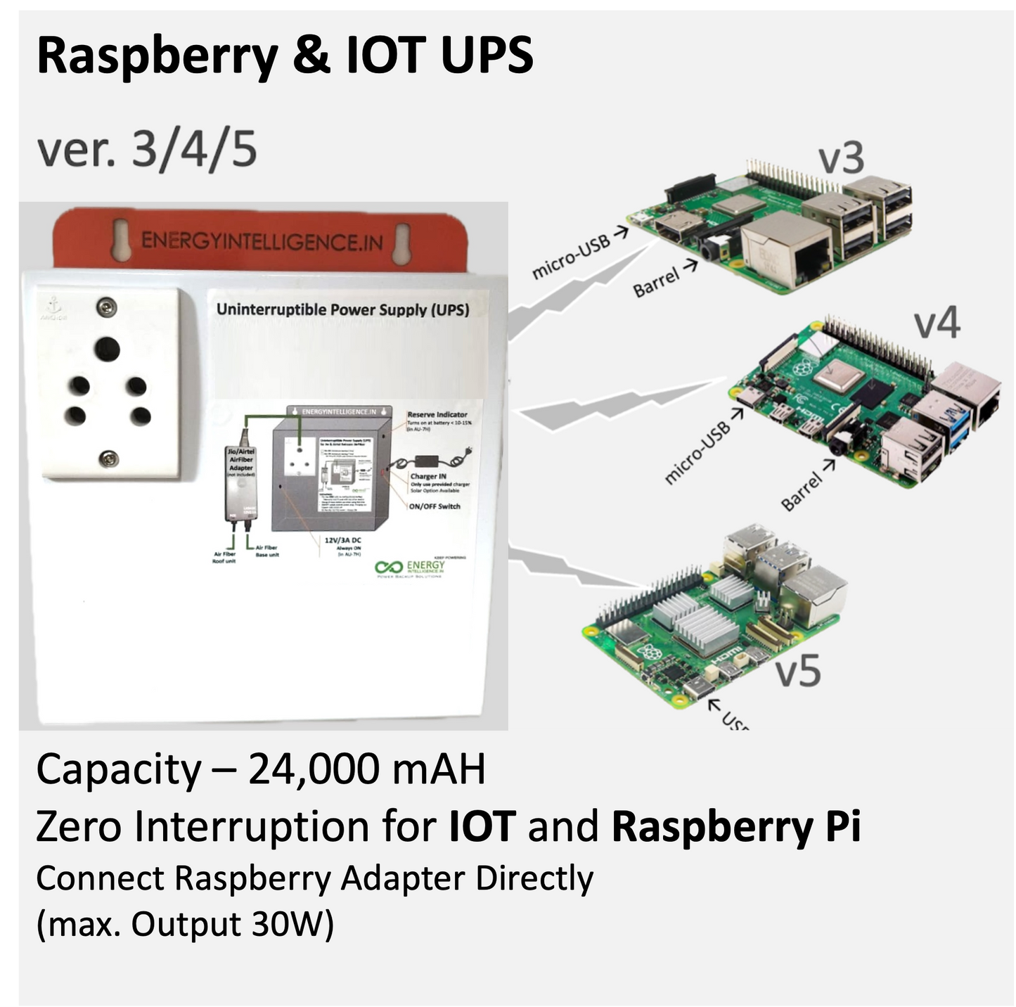 Raspberry Pi and IoT UPS product with specifications on a white background