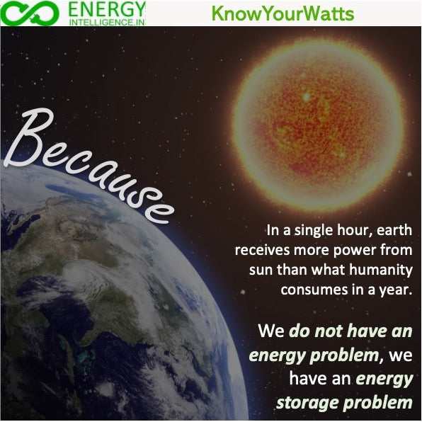 Know Your Watts - Learn more about our energy consumption and future