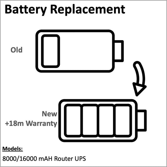 Router UPS Battery Replacement