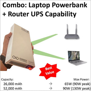 Main product picture of Energy Intelligence Combo Laptop Powerbank + Router UPS. Shows a hand holding the combo laptop power bank and arrows connecting to a laptop and WiFi router. Callouts "Capacity 26,000 mAH - 65W (90W peak)", "Capacity 52,000 mAH 90W (130W peak"