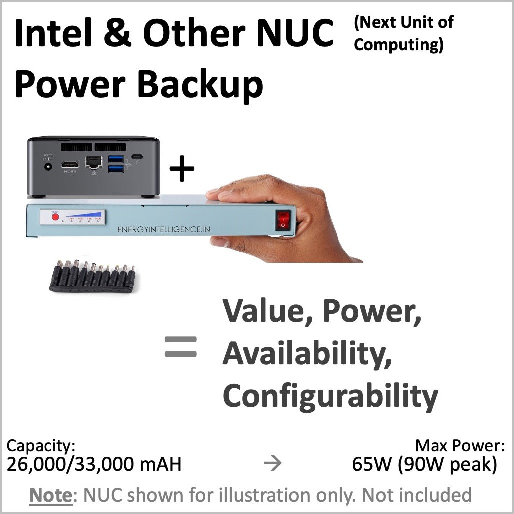 Image with caption "Intel & Other NUC Power backup = Value, Power, Availability, Configurabiklity"" Image of an Energy Intelligence NUC Powerbanl and NUC om top of it. Also caption saying Capacity 26,000/33000 mAH and 65W