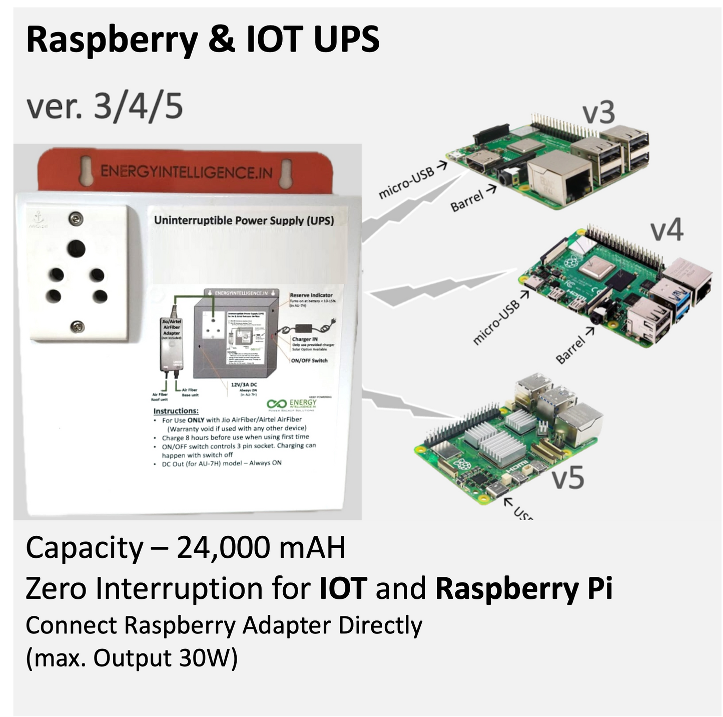 Raspberry Pi models with a UPS device and technical specifications on a white background