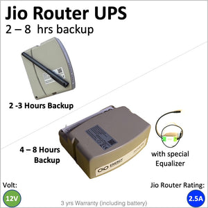 WiFI Router UPS for Jio Fiber-RU-J23/56/68