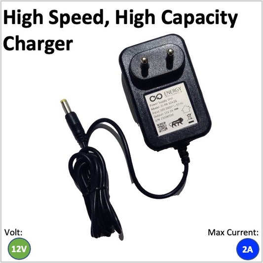 Energy intelligence high speed high capacity charger