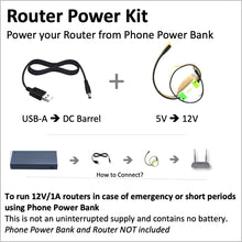 Load image into Gallery viewer, Router Power Kit - Run your Router from phone power bank
