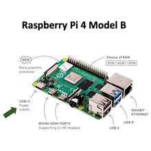 Load image into Gallery viewer, Raspberry Pi 4 Model B 
