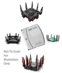Energy Intelligence Router UPS shown next  to high power gaming routers for illustration