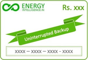 Energy Intelligence Gift Card For Your Benefit