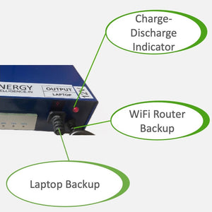 Front view of Energy Intelligence Combo Laptop Powerbank with callouts "Charge-Discharge Indicator", "WiFi Router Backup" and "Laptop Backup"