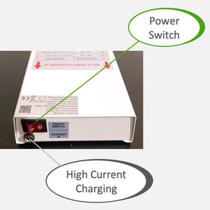 Rear view of Energy Intelligence Combo Laptop Power bank with Router UPS feature showing callouts "High Current Charging" and "Power Switch"