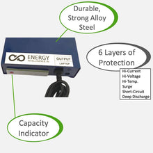 Load image into Gallery viewer, Zoomed in front view of Energy Intelligence Powerbank with callouts &quot;Durable, Strong Alloy Steel&quot;, &quot;6 layers of Protection - Hi-Current, Hi-Voltage, Hi-Temp, Surge, Short-Circuit, Deep Discharge&quot; and &quot;Capacity Indicator&quot;
