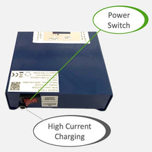 Load image into Gallery viewer, Rear View of the Energy Intelligence NUC powerbank showing the power switch and charging port.  Also callouts saying &quot;Power Switch&quot; and &quot;High Current Charging&quot;
